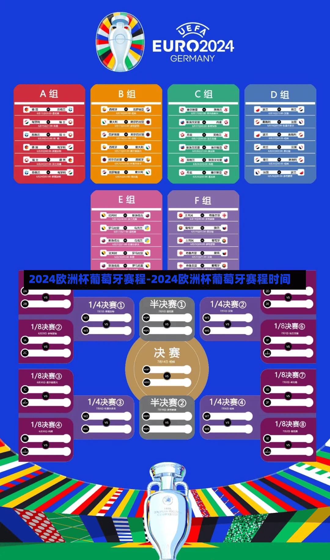 2024歐洲杯葡萄牙賽程-2024歐洲杯葡萄牙賽程時間