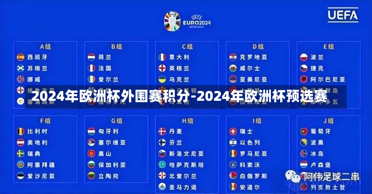 2024年歐洲杯外圍賽積分-2024年歐洲杯預(yù)選賽