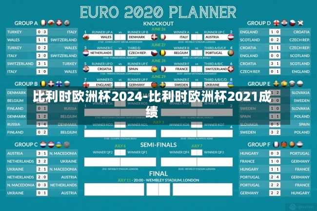 比利時歐洲杯2024-比利時歐洲杯2021成績