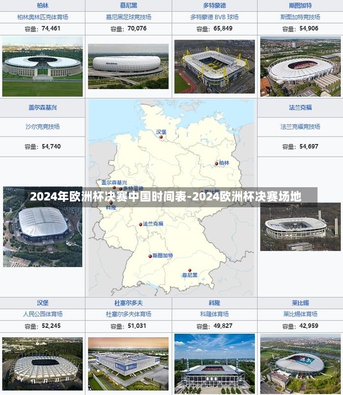 2024年歐洲杯決賽中國時間表-2024歐洲杯決賽場地