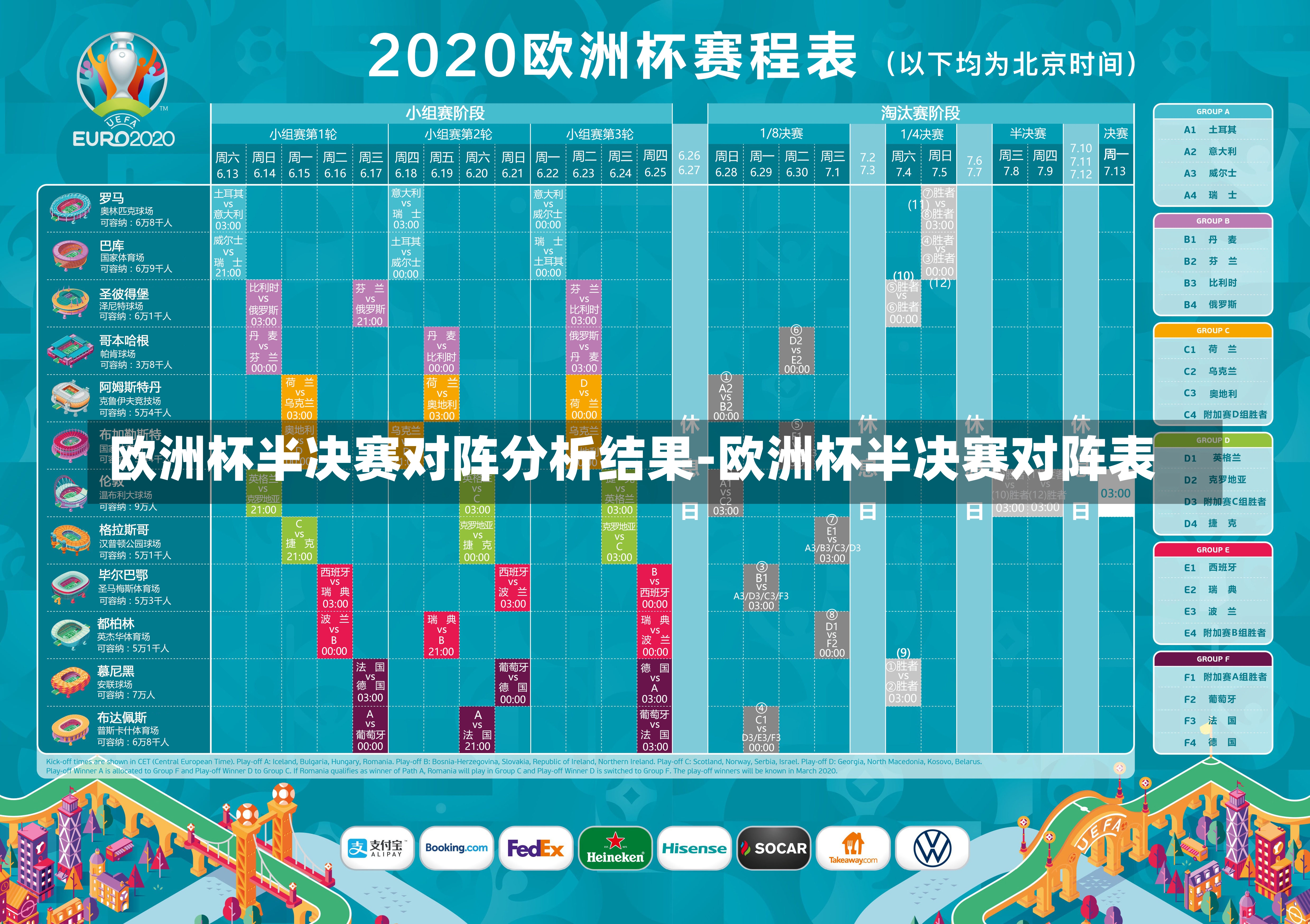 歐洲杯半決賽對陣分析結果-歐洲杯半決賽對陣表