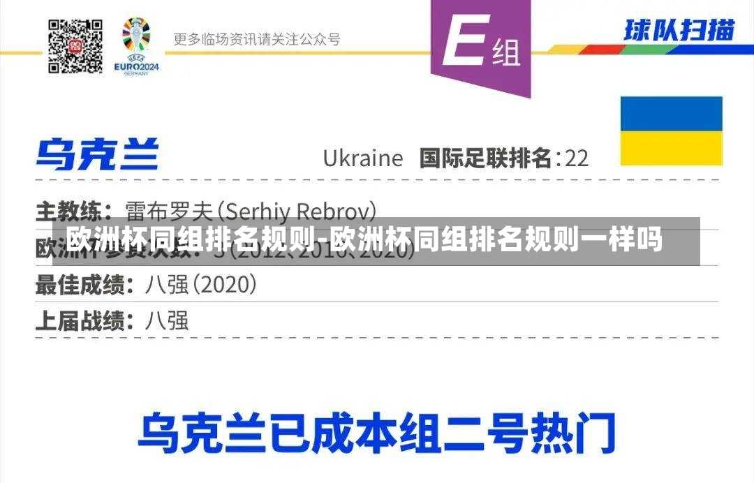 歐洲杯同組排名規(guī)則-歐洲杯同組排名規(guī)則一樣嗎