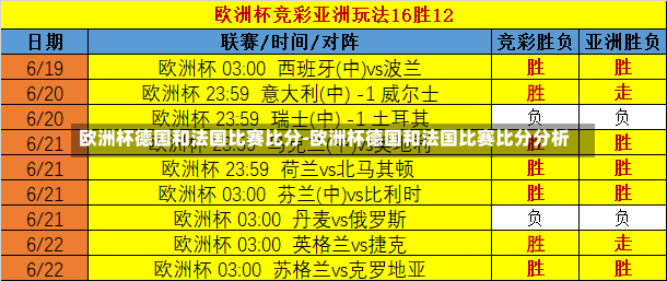 歐洲杯德國和法國比賽比分-歐洲杯德國和法國比賽比分分析