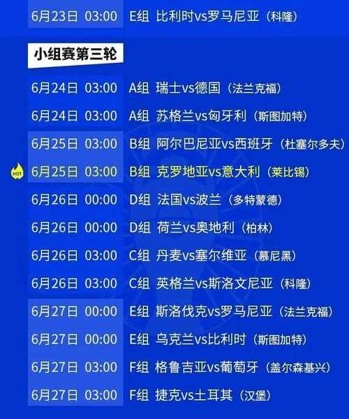 歐洲杯小組賽第三名排名榜-歐洲杯小組賽最好的第三名