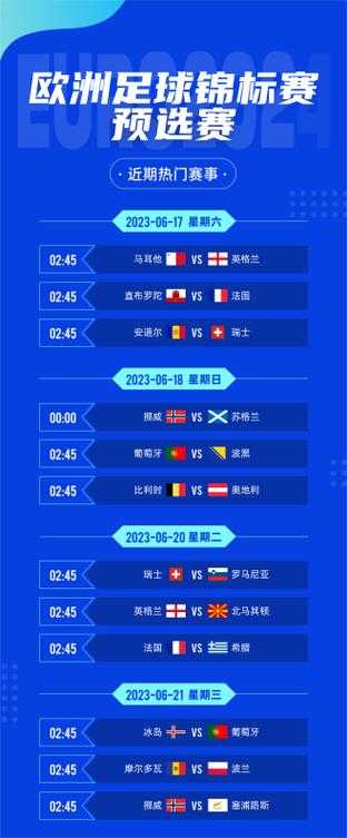 2024年歐洲杯小組賽戰(zhàn)況如何-2024年歐洲杯比賽時間